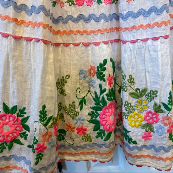 Roller Rabbit Dress - Picture 6 of 6